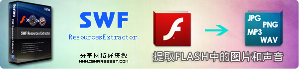轻松提取Flash中的图片和声音——SWF Resources Extractor